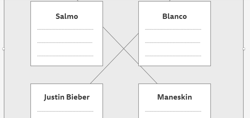 Wireframe pagina artisti